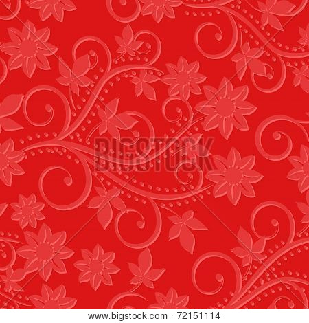 Red Background
