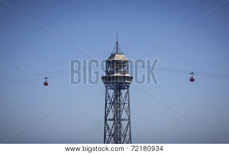 Torre Jaume Barcelona,  Funicular With Two Cableway Cars And Airplain