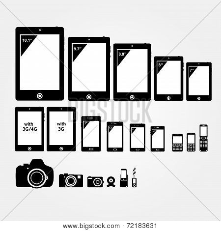 Mobile Electronics
