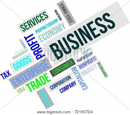 word cloud - business