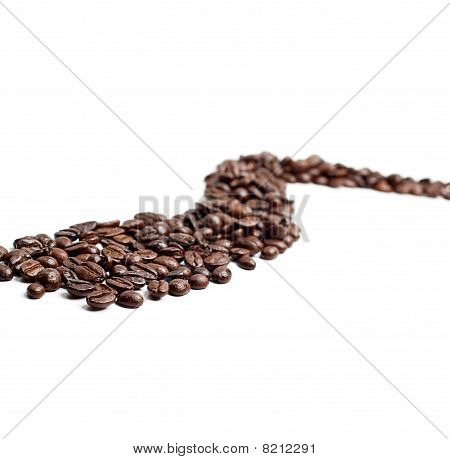 Cofee Beans Road