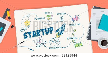 Flat design illustration concept for startup