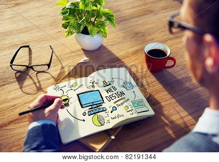 Content Creativity Digital Graphic Layout Webdesign Webpage Concept