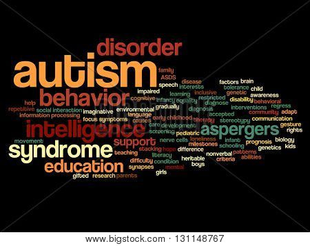 Concept conceptual childhood autism syndrome symtoms or disorder abstract word cloud isolated on background