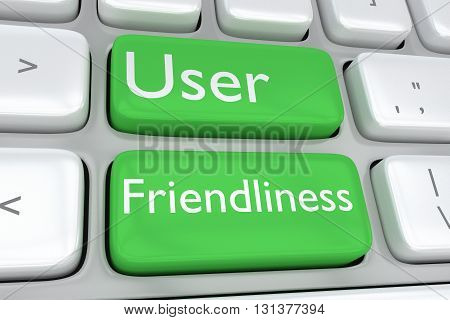 User Friendliness Concept