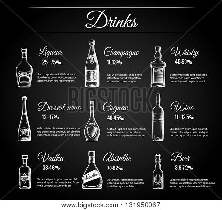 Alcohol menu vector. Hand drawn drink menu on chalkboard