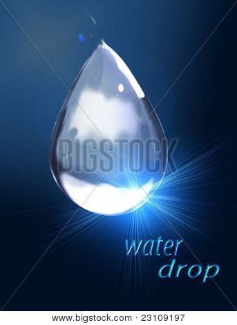 gota de água