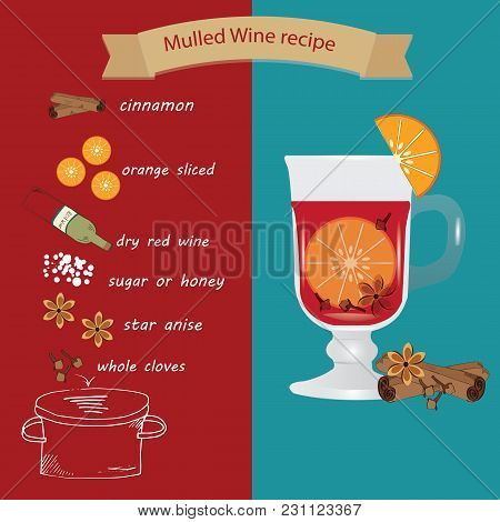 Recipe For Mulled Wine Ingredients For Christmas Hot Drink