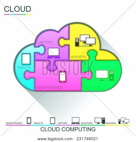 Cloud Computing Puzzle Concept Modern Design, Vector