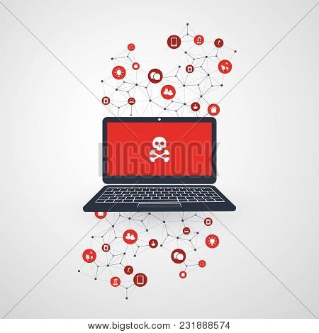 Network Vulnerability - Virus, Malware, Ransomware, Fraud, Spam, Phishing, Email Scam, Hacker Attack