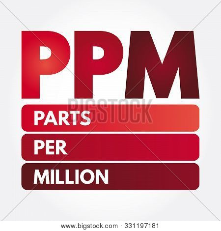 Ppm - Parts Per Million Acronym, Medical Concept Background