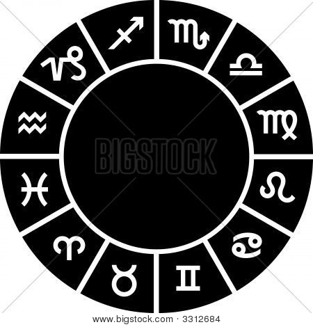 Vecteur Zodiac