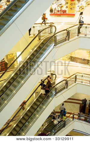 Suria Klcc
