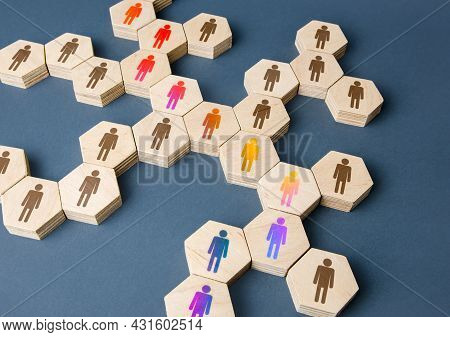 A Chain Of Communicating People. Cooperation For Solving Tasks. Unity And Diversity. Networking. Mul