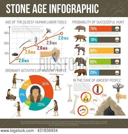 Infographic Ancient People Life Activities Tools Cave Hunt In Stone Age Isolated Vector Illustration
