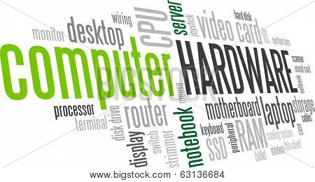 Computer Hardware Word Cloud Bubble Tag Tree Vector