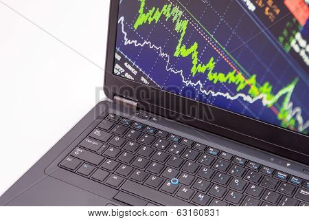 Stock Exchange Monitoring