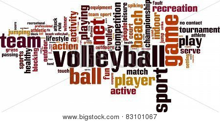 Volleyball Word Cloud