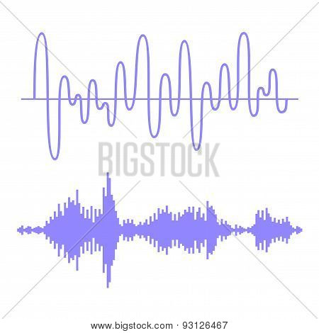 Sound Waves Set