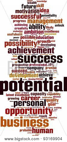 Potential Word Cloud