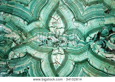 Malahite พื้นหลัง