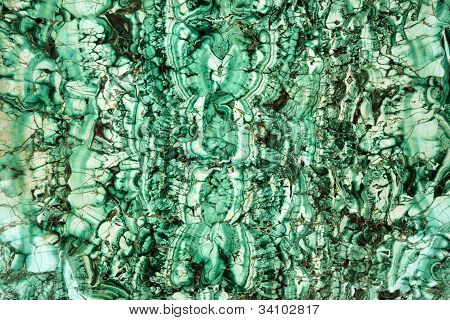 Malahite. Baggrund