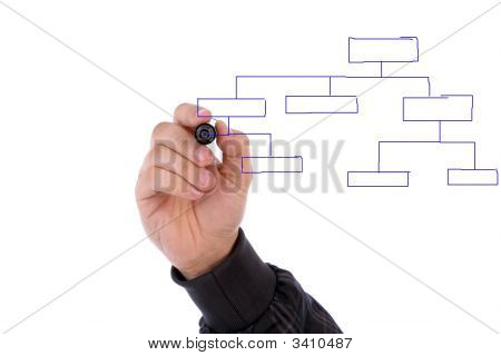 Käden nosto kaavion luonnoslehtiö