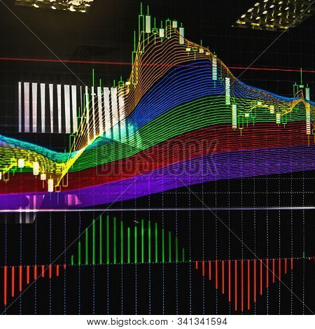 Photo Of The Monitor Screen With A Bright Image Of The Candlestick Chart With The Use Of The 