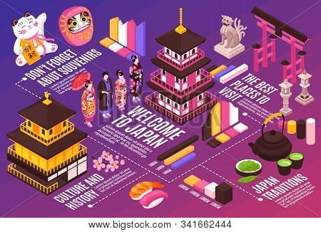 Isometric Japan Travel Horizontal Composition With Traditional Oriental Architecture Costumes Souver