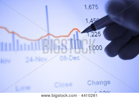Analyzovat ekonomické statistiky