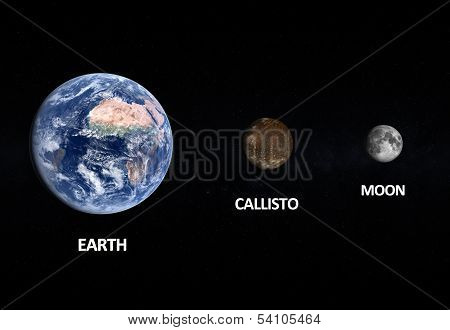 Callisto The Moon And Earth