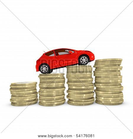 Cost of purchasing and maintaining a car