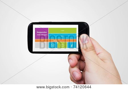 Responsive Web Design On Mobile Tablet And Smart Phone Devices