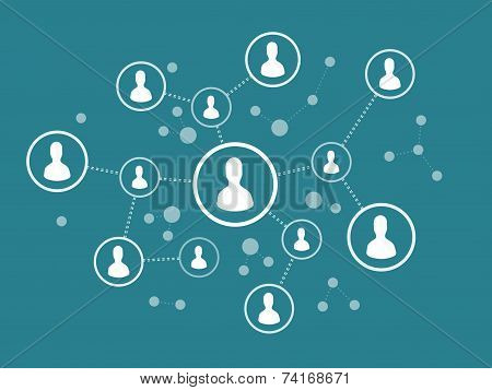 Network