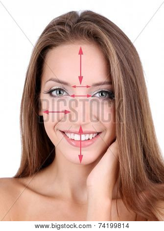 Female beauty concept. Perfect face proportions