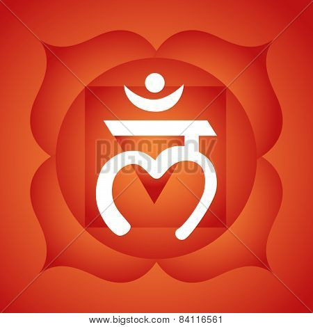 Root chakra