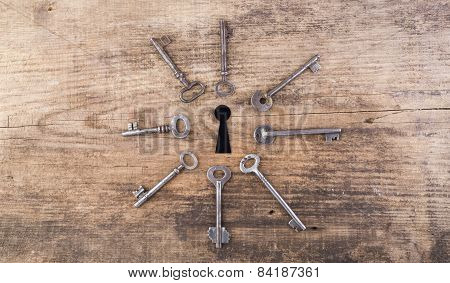 keys on the table