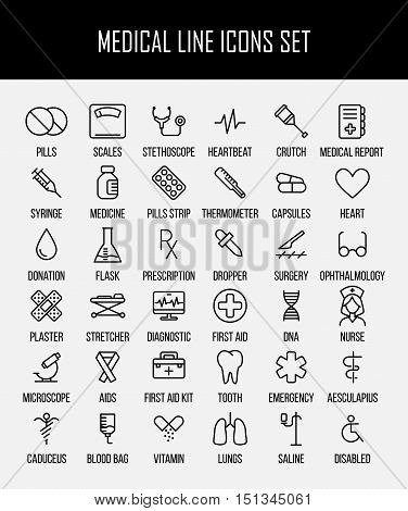 Set of medical icons in modern thin line style. High quality black outline medicine symbols for web site design and mobile apps. Simple linear health care pictograms on a white background.