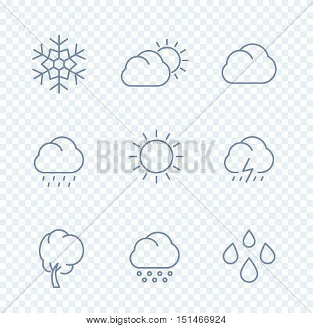 Weather icons, sunny, cloudy day, rain, snowflake, hail, wind, sun, snow isolated linear icons, vector illustration