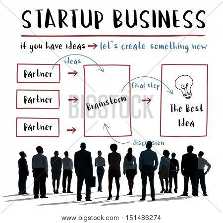 Startup Business Plan Brainstorming Graphic Concept
