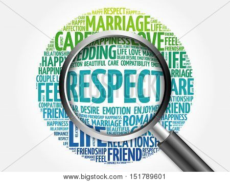 Respect Word Cloud With Magnifying Glass