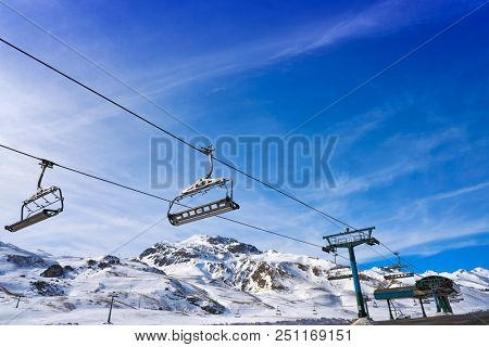Formigal ski area in Huesca Pyrenees of Spain