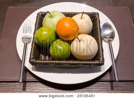 Fruits In Basket On Dish