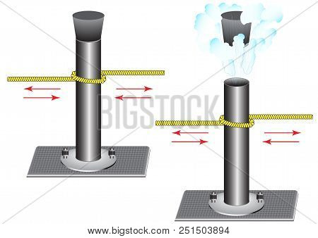 Physical Experiment On The Topic: Ways To Change The Internal Energy Of The Body - Doing The Job, A 