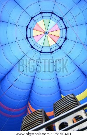 Inde i en luftballon
