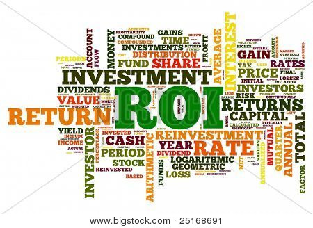 ROI - retorno del concepto de inversión en la nube de etiquetas de palabra sobre fondo blanco