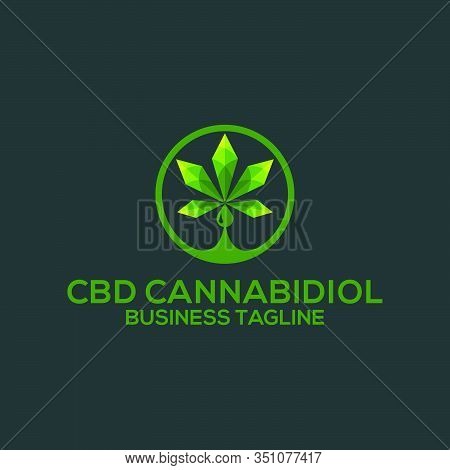 Cbd Cannabidiol Hemp Oil