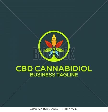 Cbd Cannabidiol Hemp Oil