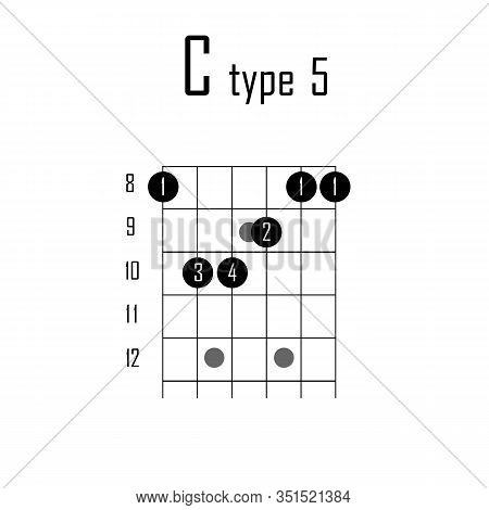 C Major Chord On Guitar. Vector Illustration Chord Guitar On White Background