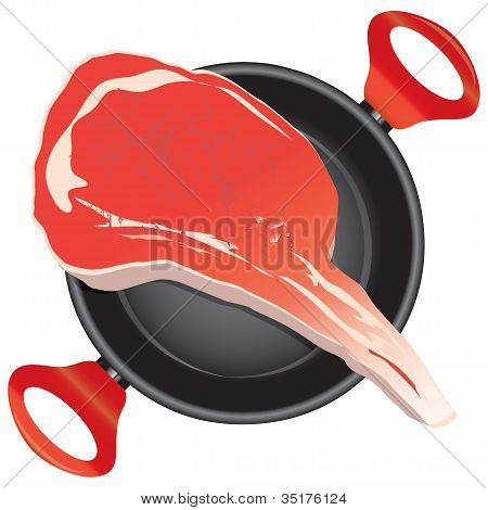 Fleisch In der Pfanne